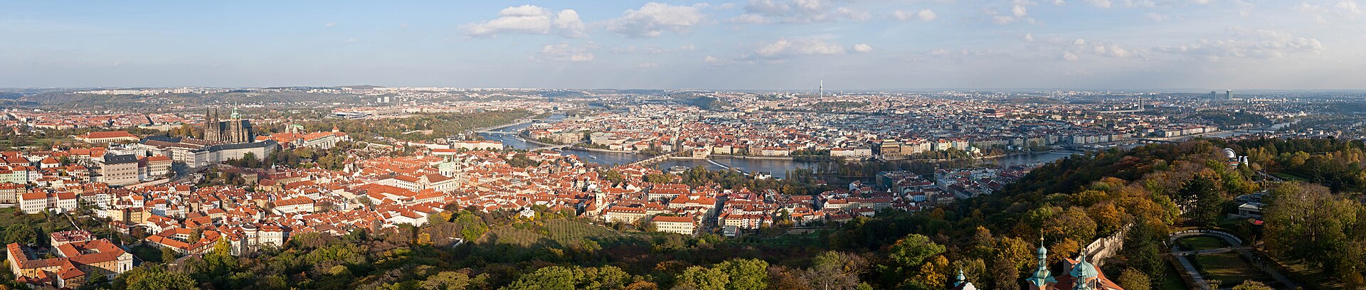 Czech Republic travel landscape