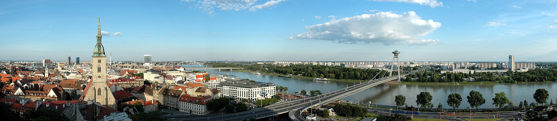 Slovakia travel landscape